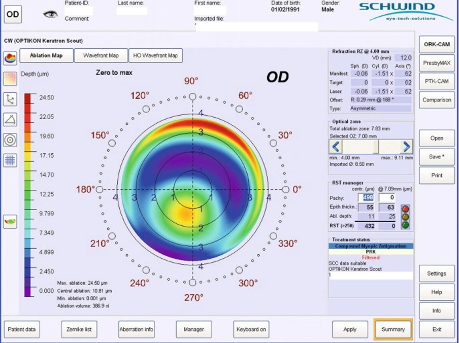 Treatment Customisation Options and Algorithms