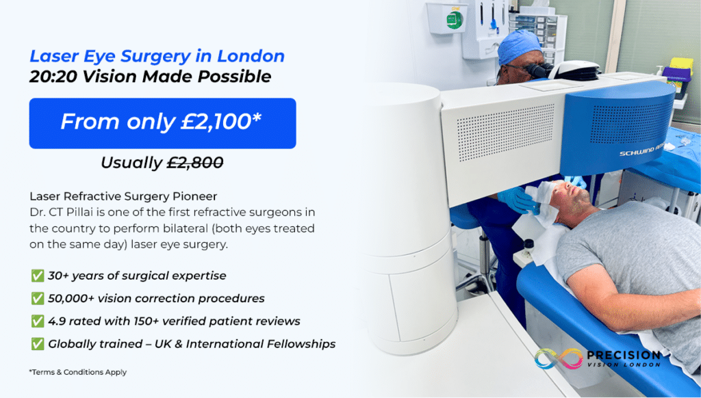 Laser eye surgery cta
