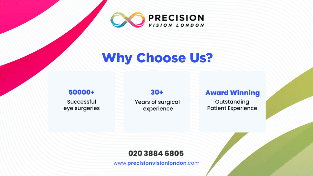 why choose us precision vision London