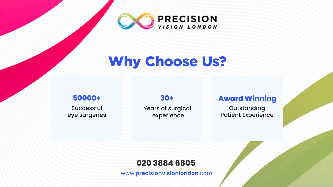 why choose us precision vision London